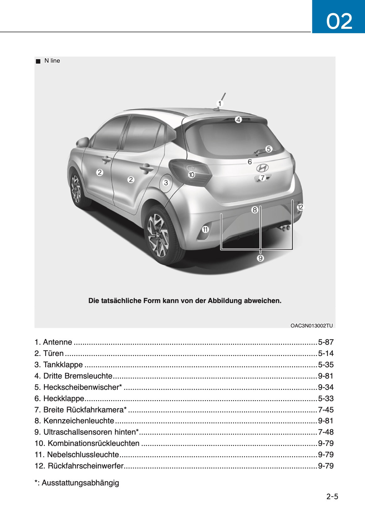 2024 Hyundai i10 Owner's Manual | German