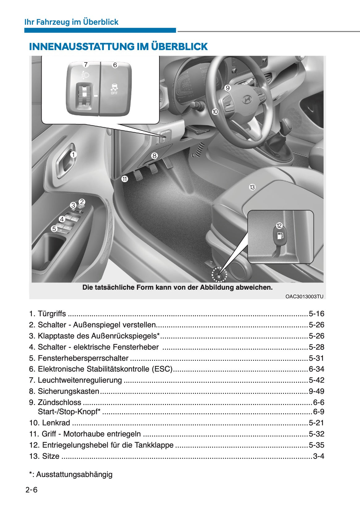 2024 Hyundai i10 Owner's Manual | German