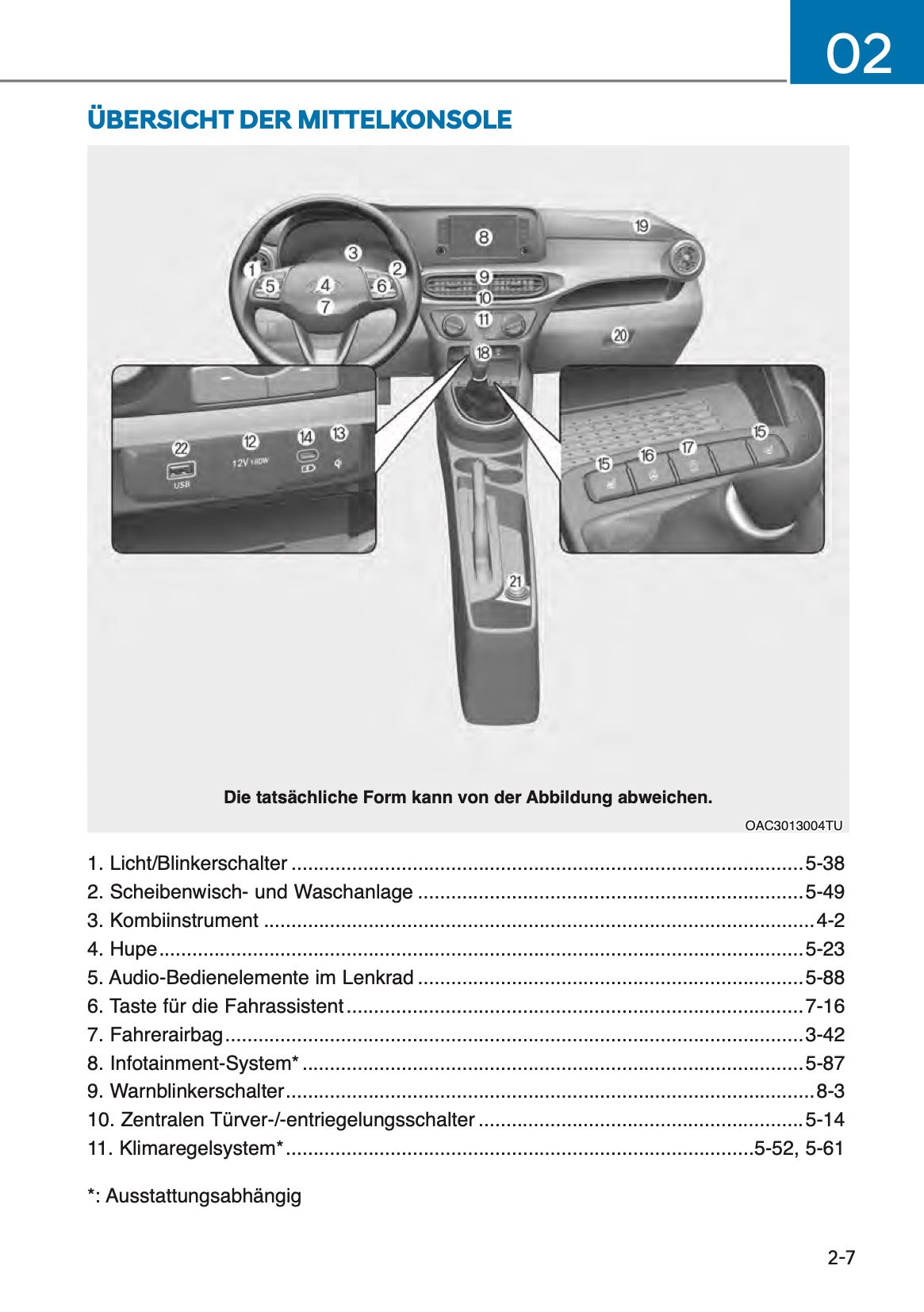 2024 Hyundai i10 Owner's Manual | German