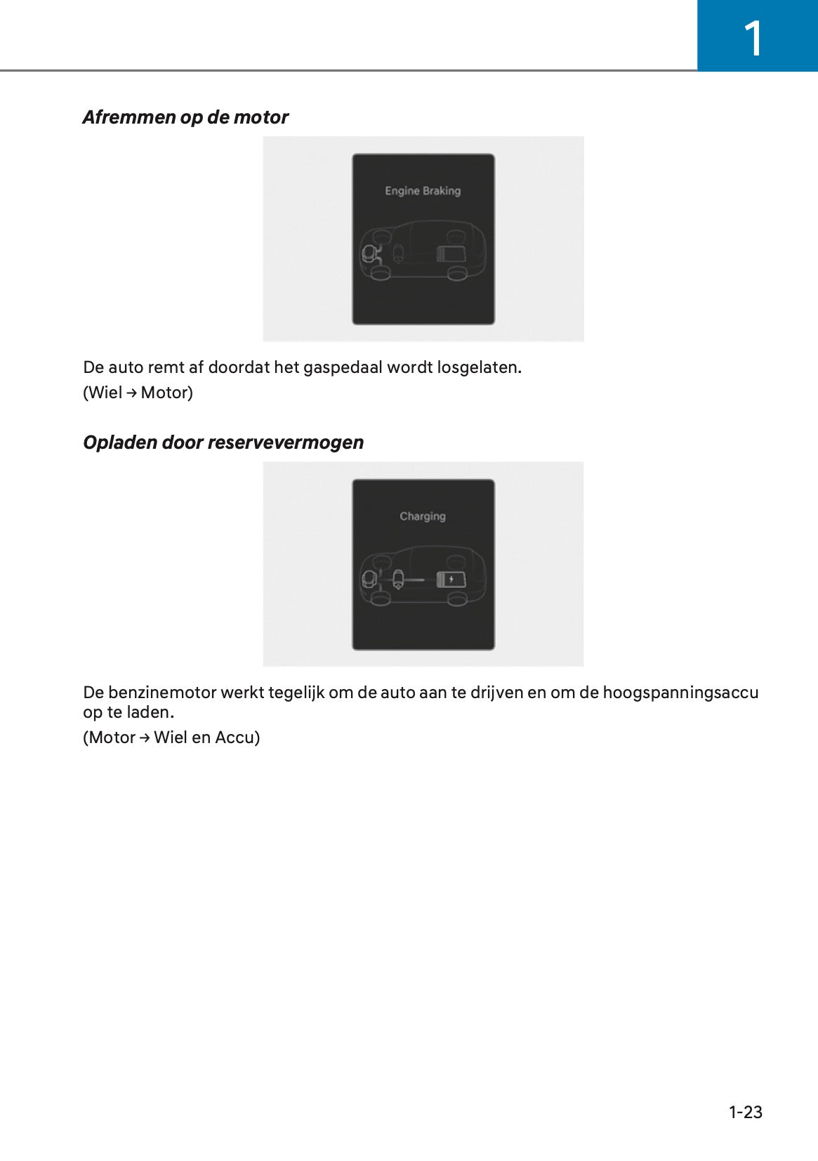 2024-2025 Hyundai Kona Hybrid Owner's Manual | Dutch