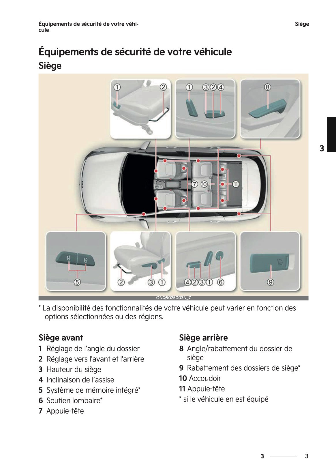 2025-2026 Kia Sportage Manuel du propriétaire | Français