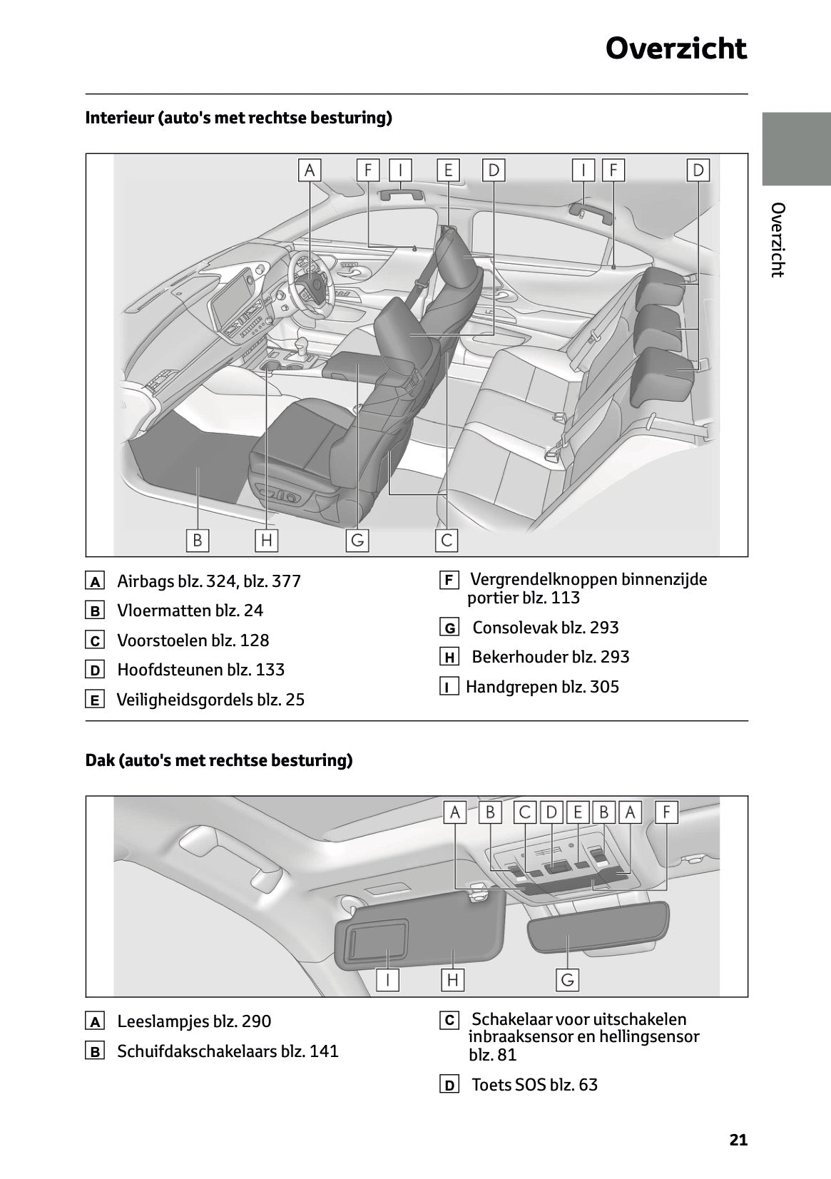 2024 Lexus ES 300h Owner's Manual | Dutch