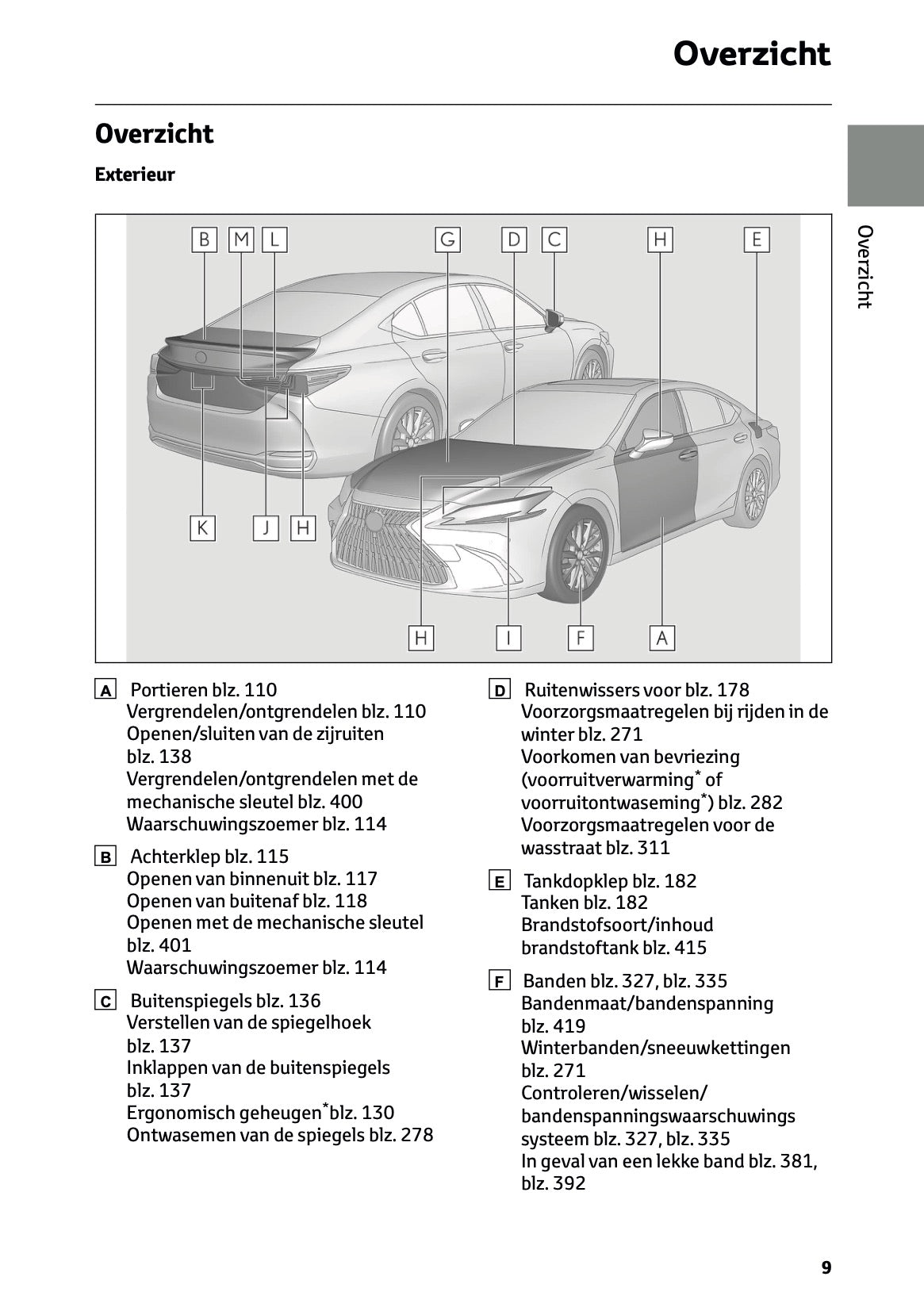 2024 Lexus ES 300h Owner's Manual | Dutch