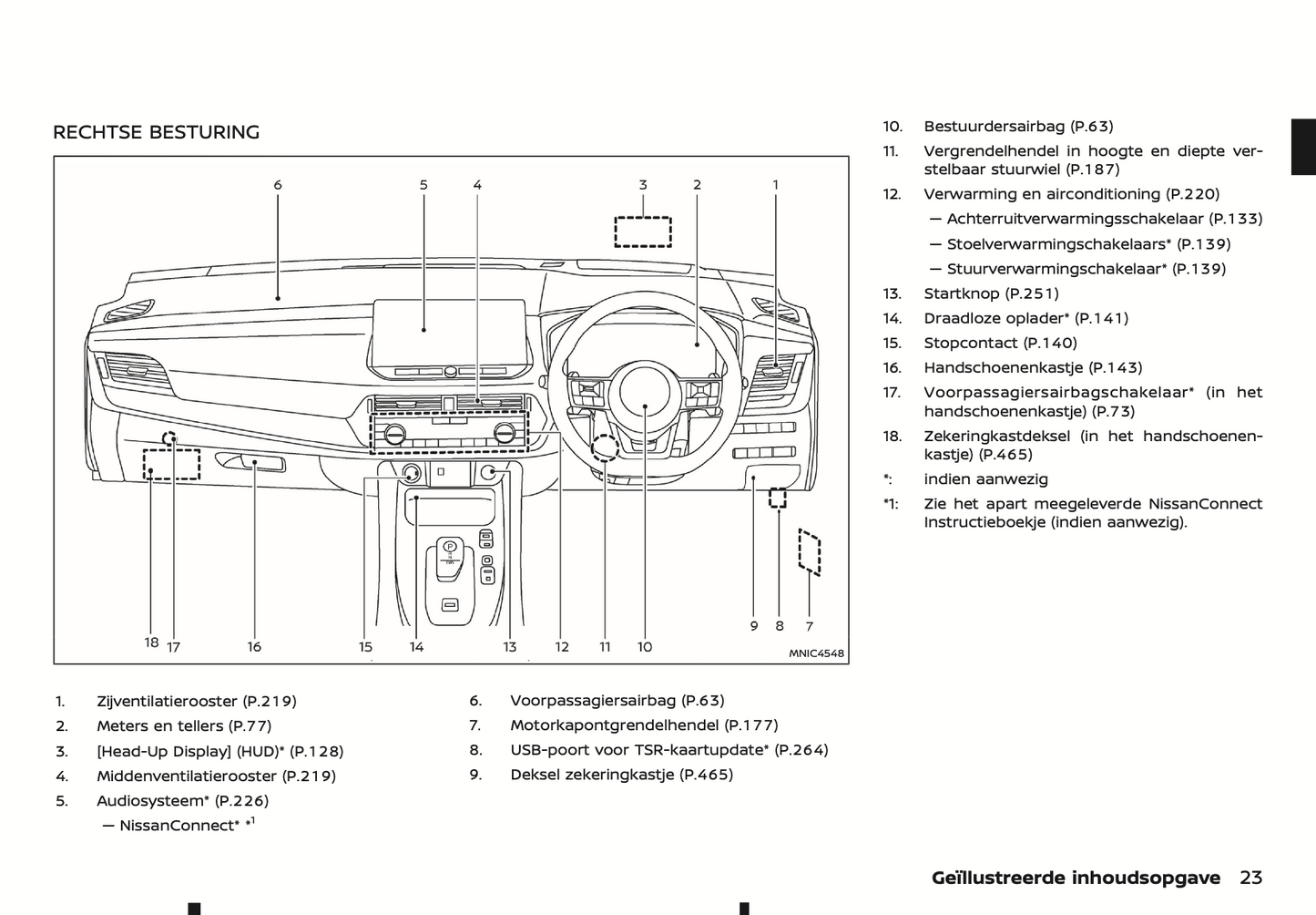 2024-2025 Nissan Qashqai e-Power Owner's Manual | Dutch