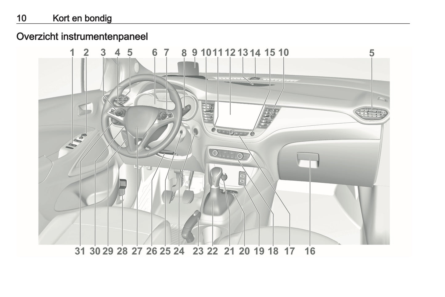 2019-2020 Opel Crossland X Owner's Manual | Dutch