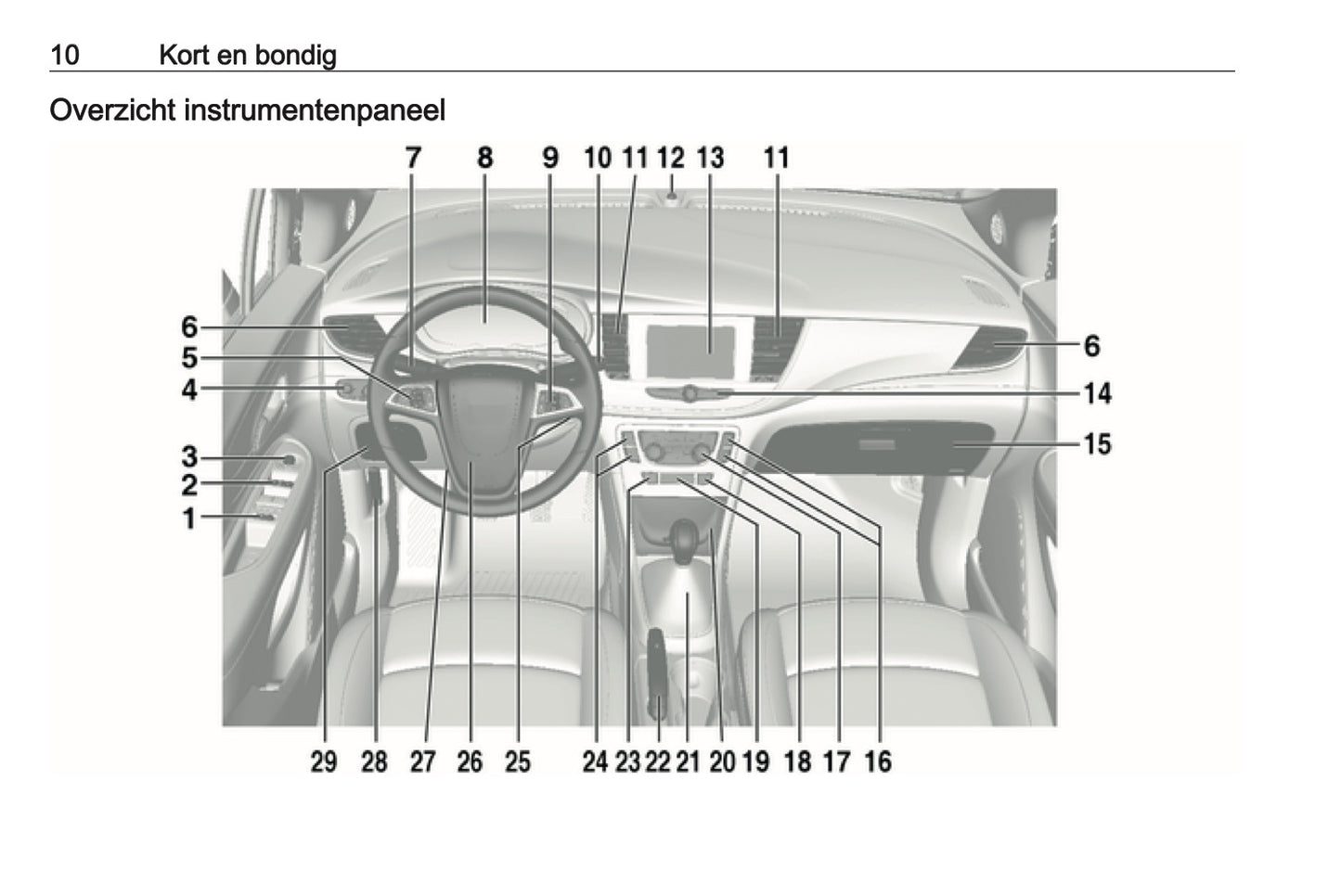 2019-2020 Opel Mokka X Owner's Manual | Dutch