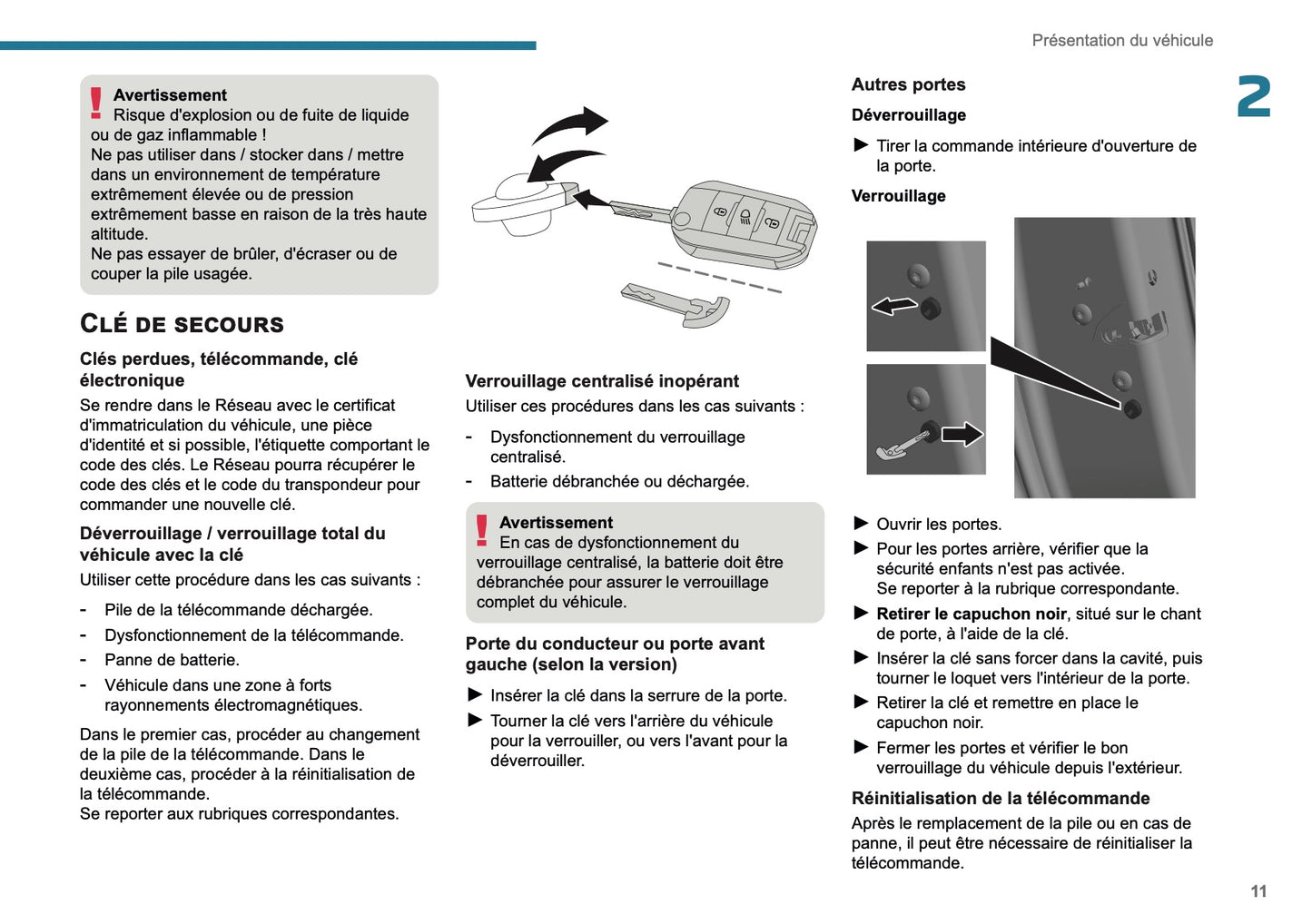 2025 Peugeot 2008 Owner's Manual | French