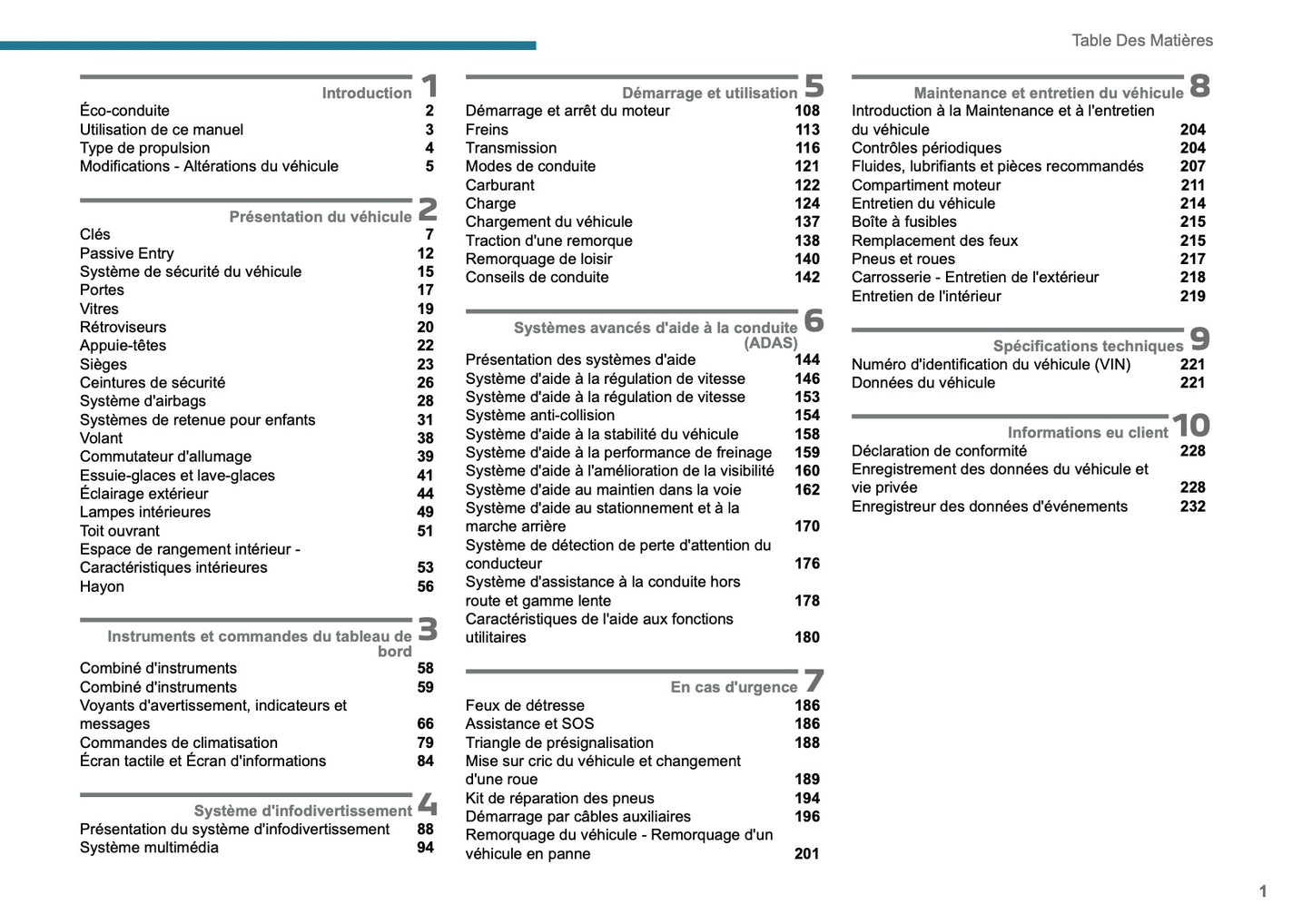 2025 Peugeot 2008 Owner's Manual | French