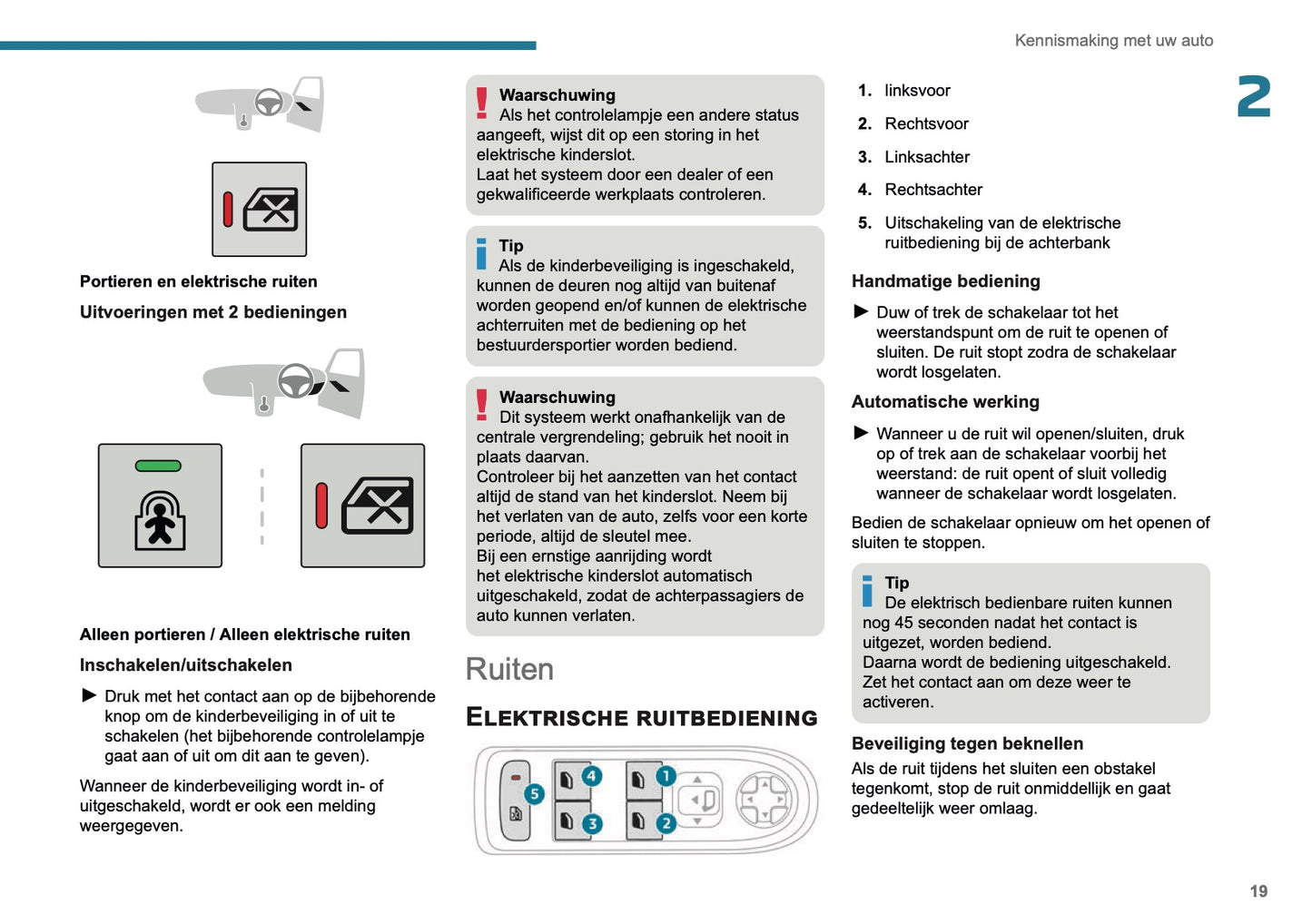 2025 Peugeot 2008 Owner's Manual | Dutch