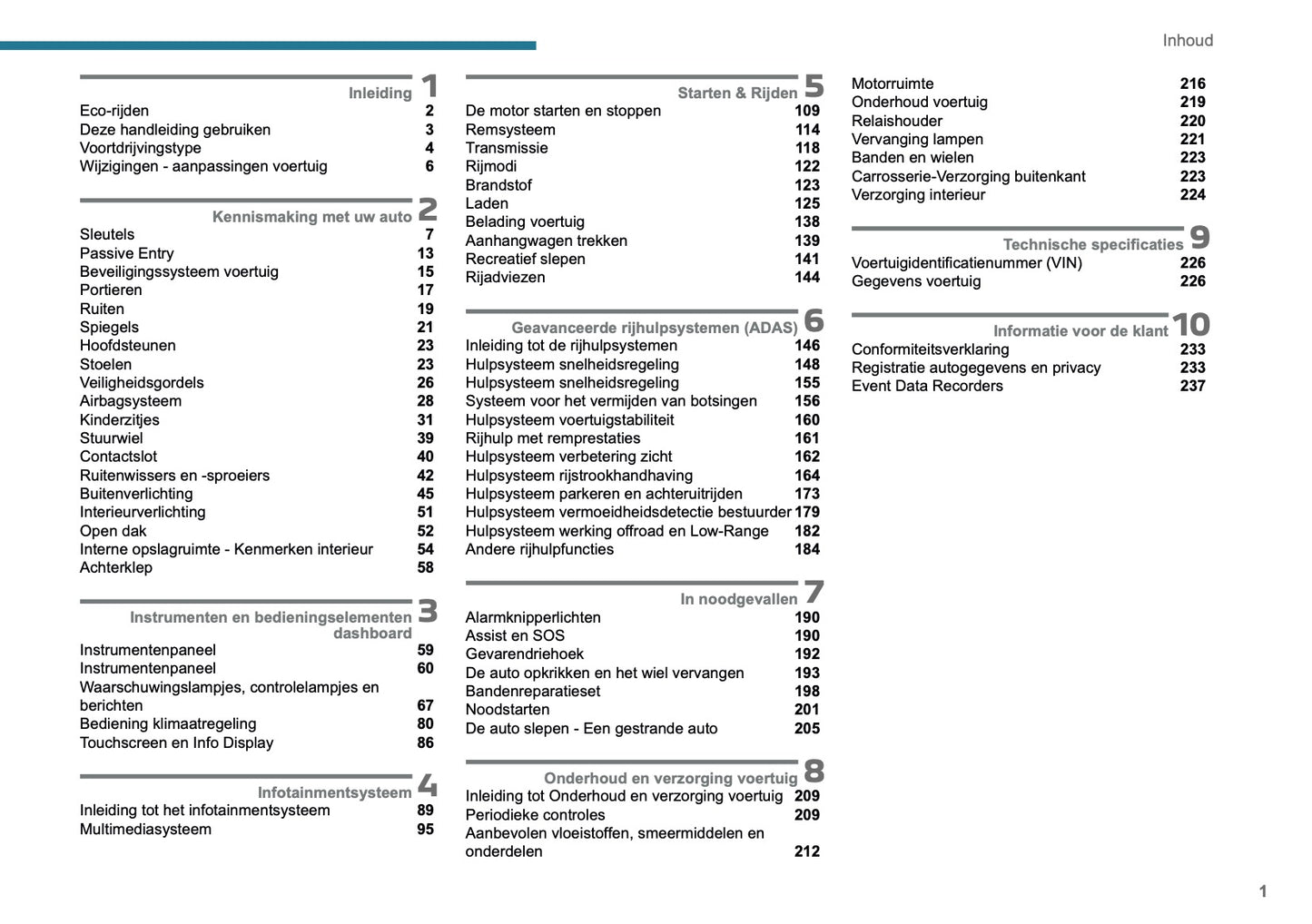 2025 Peugeot 2008 Owner's Manual | Dutch