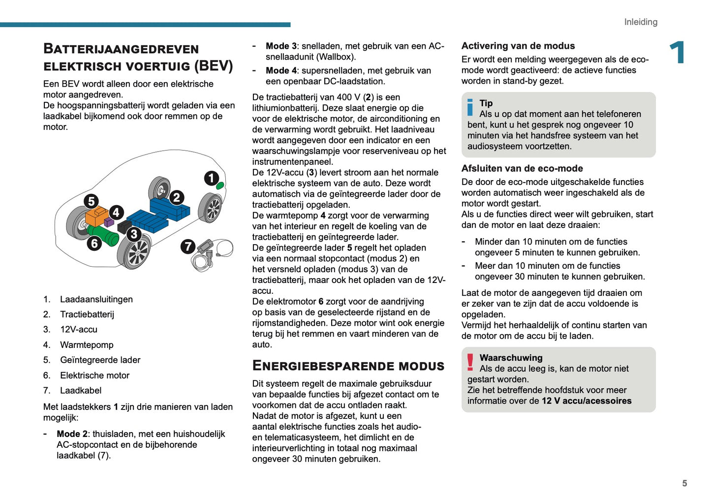 2025 Peugeot 2008 Owner's Manual | Dutch