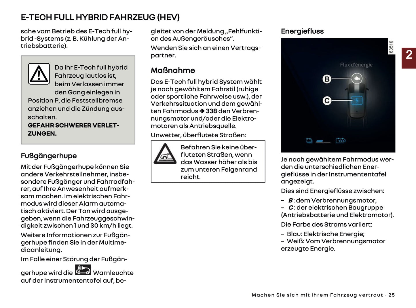 2025 Renault Austral Owner's Manual | German