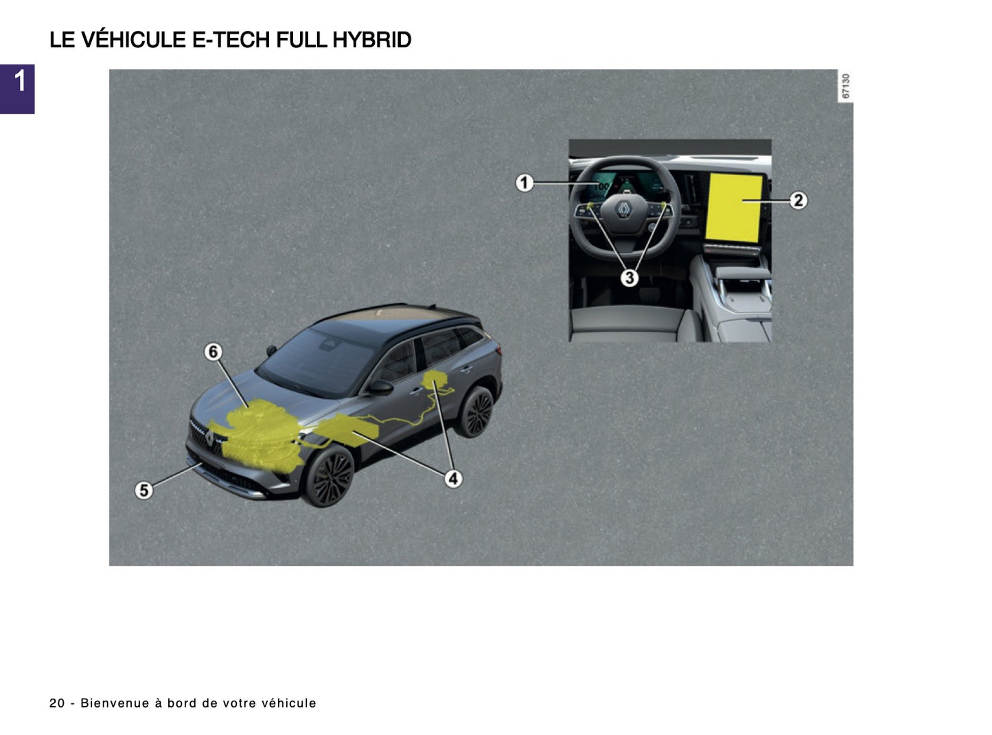 2024-2025 Renault Austral Manuel du propriétaire | Français