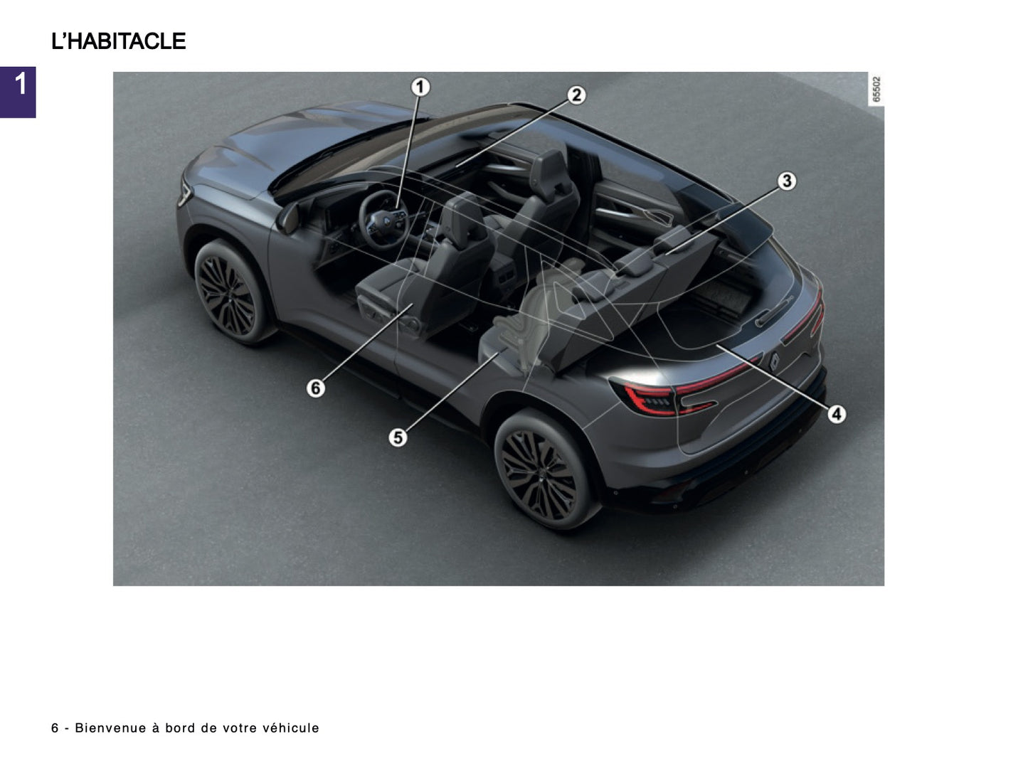 2024-2025 Renault Austral Manuel du propriétaire | Français