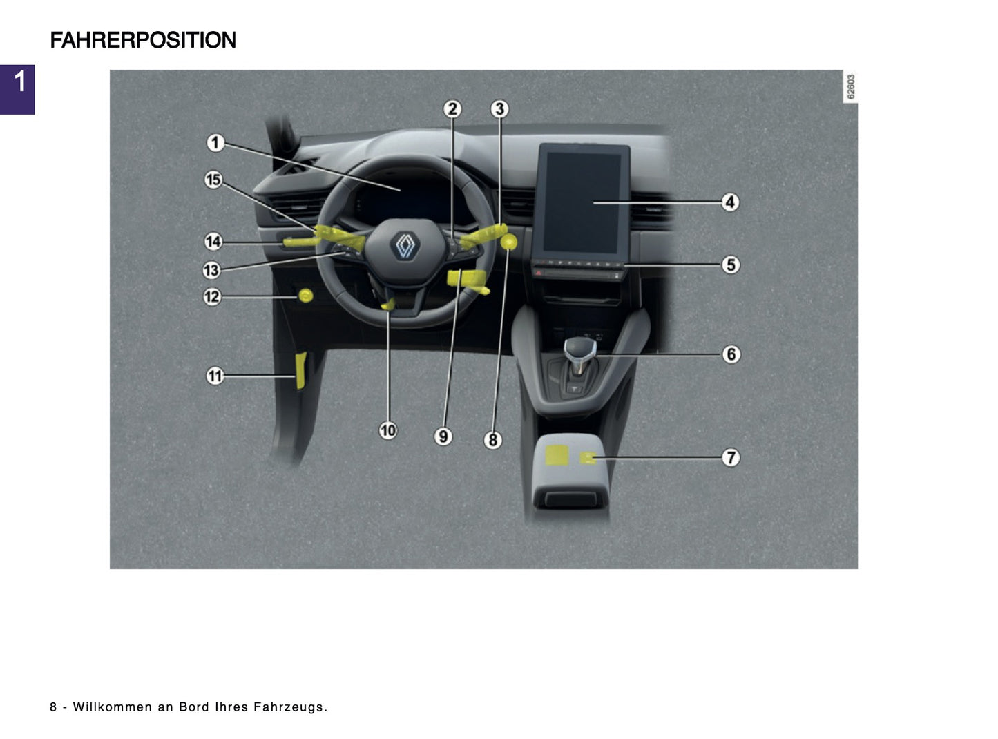 2024-2025 Renault Captur Owner's Manual | German