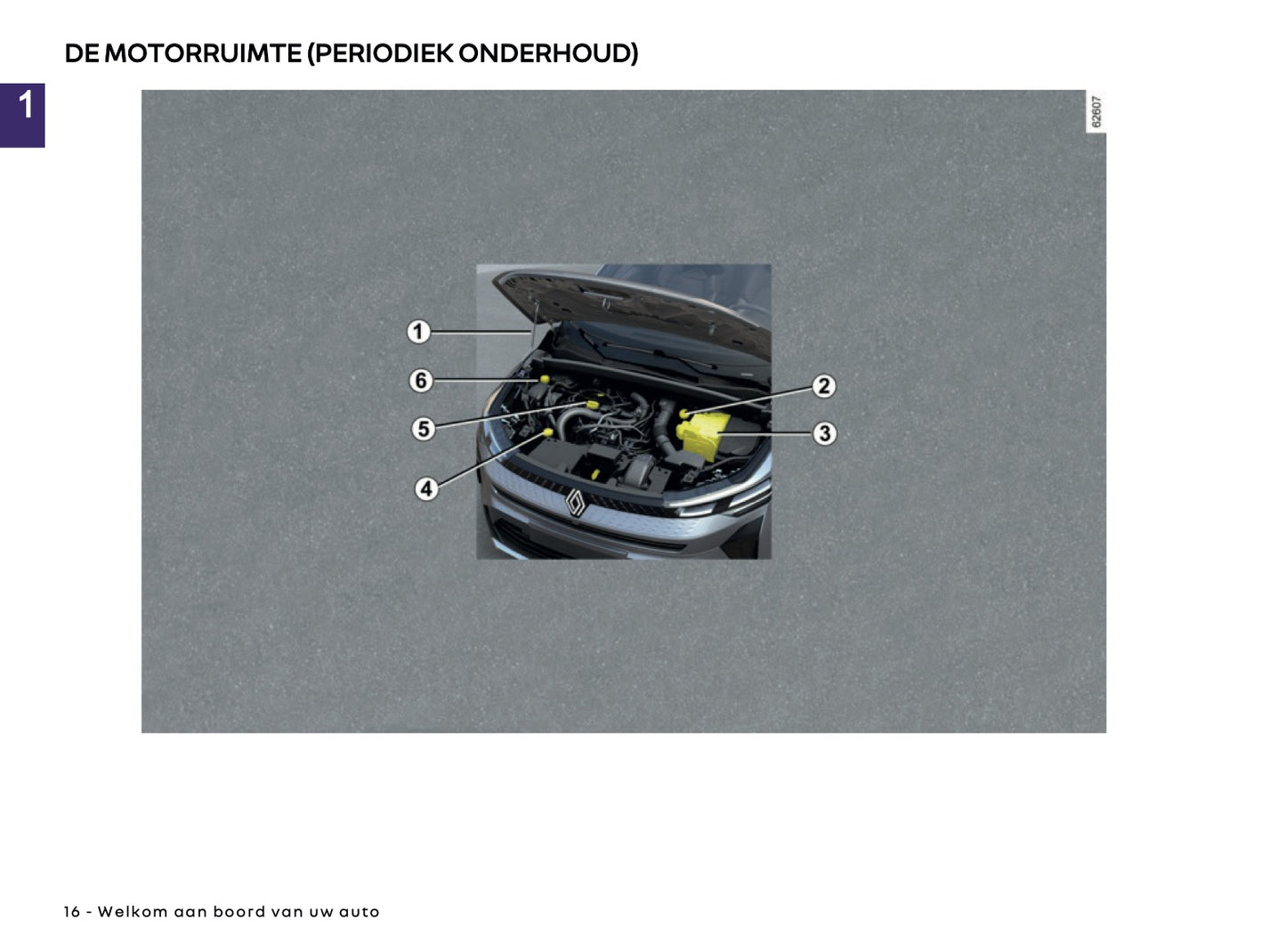2025 Renault Captur Owner's Manual | Dutch