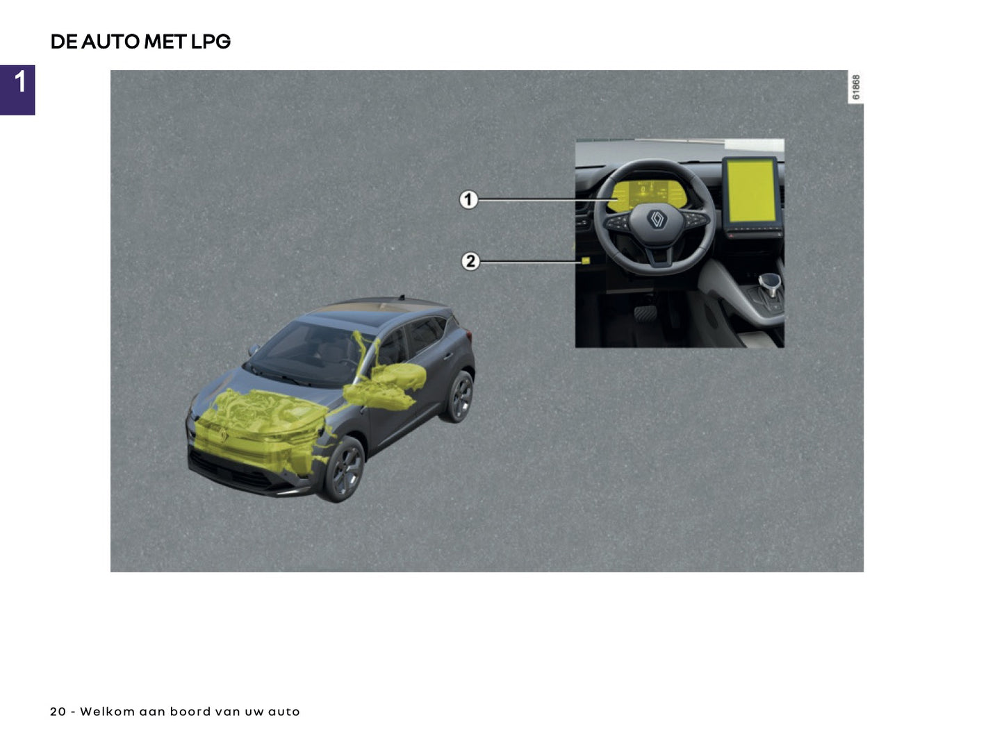 2025 Renault Captur Owner's Manual | Dutch
