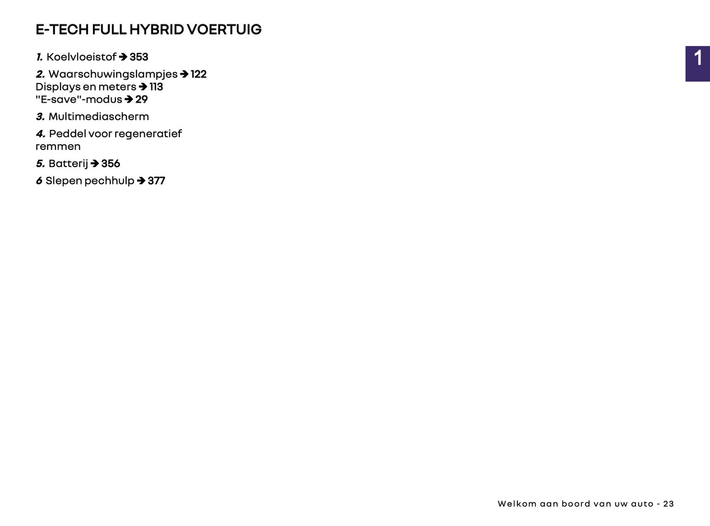 2025 Renault Captur Owner's Manual | Dutch