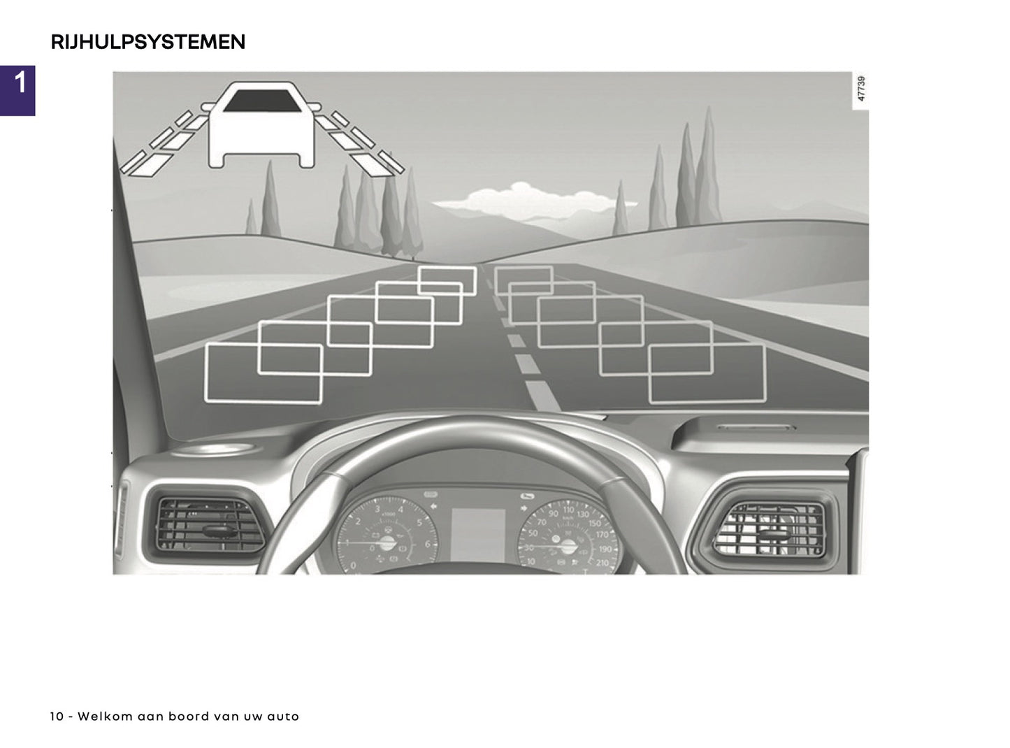 2024-2025 Renault Kangoo Owner's Manual | Dutch