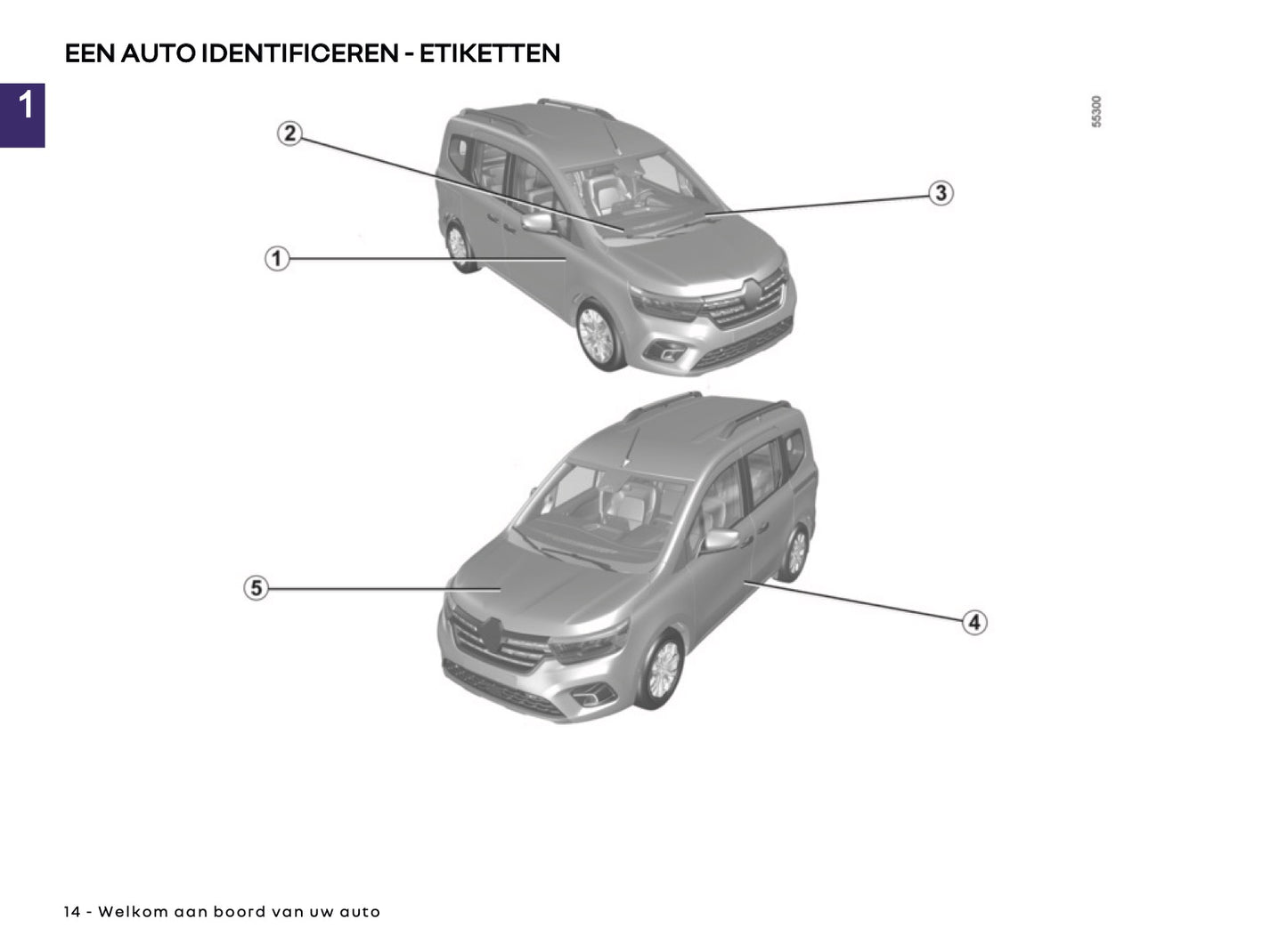 2024-2025 Renault Kangoo Owner's Manual | Dutch