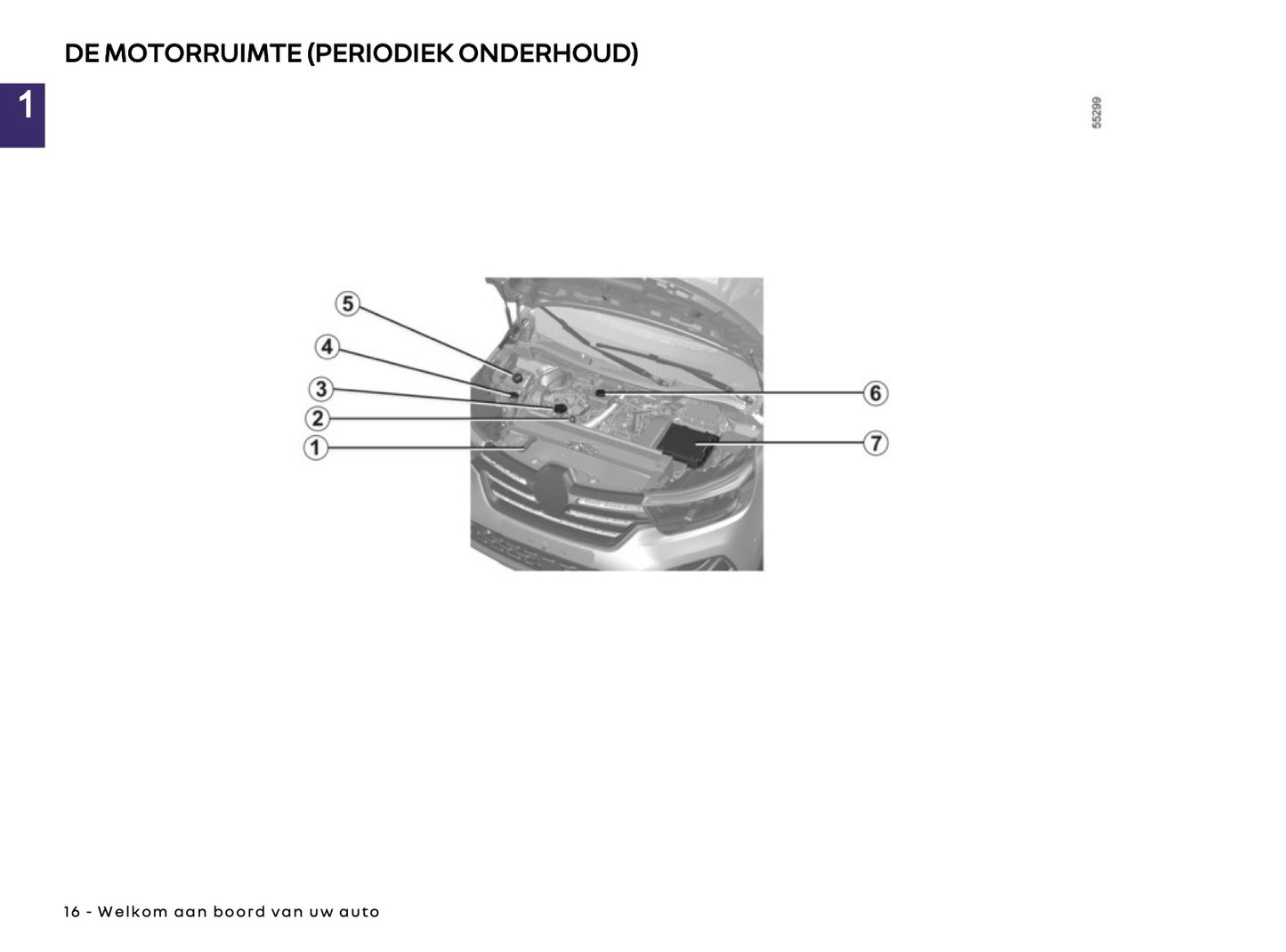 2024-2025 Renault Kangoo Owner's Manual | Dutch