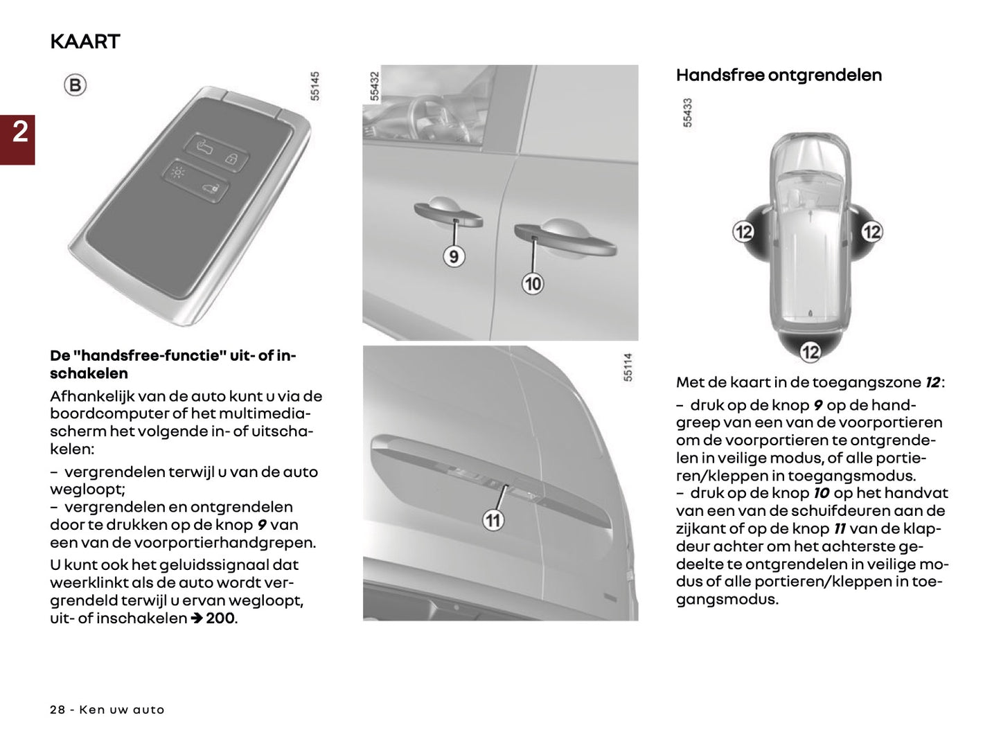 2024-2025 Renault Kangoo Owner's Manual | Dutch
