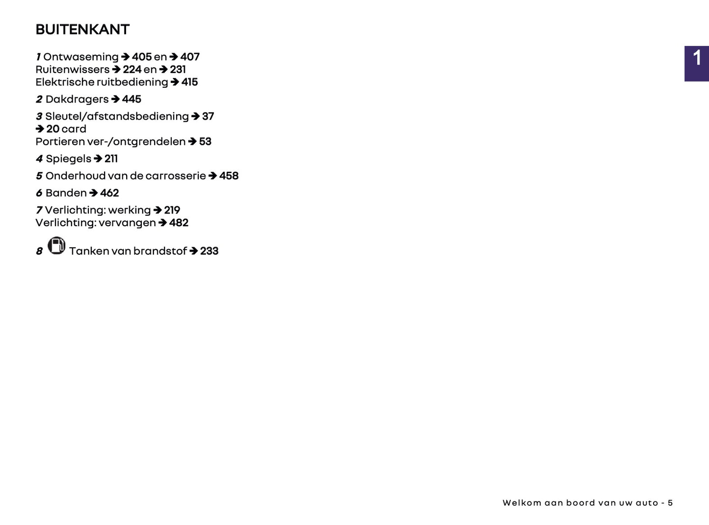 2024-2025 Renault Kangoo Owner's Manual | Dutch