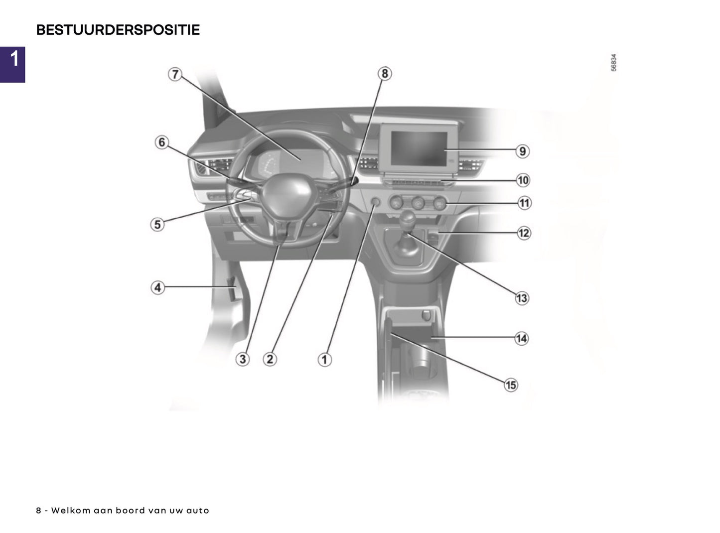 2024-2025 Renault Kangoo Owner's Manual | Dutch