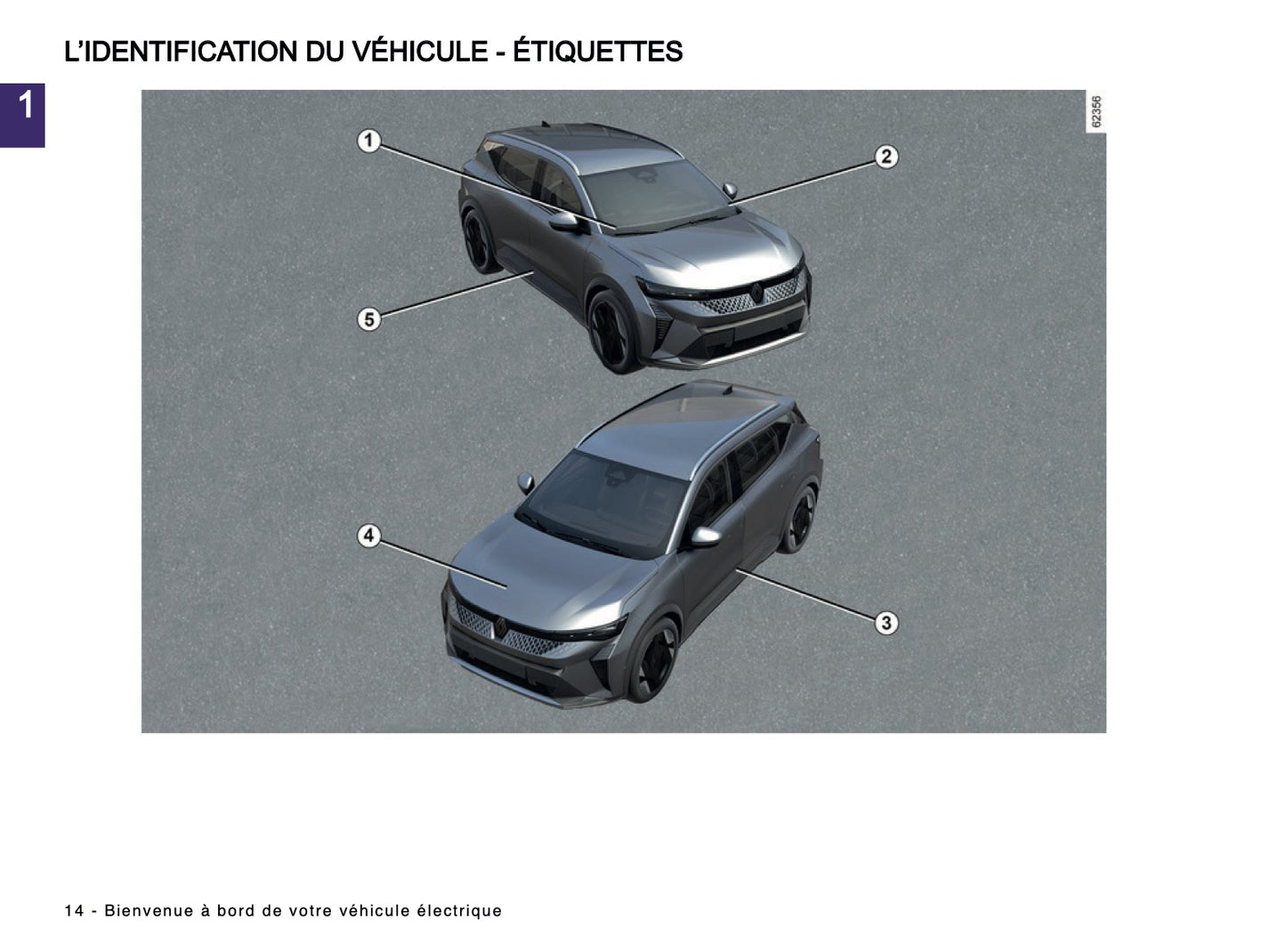 2024-2025 Renault Scenic E-Tech Manuel du propriétaire | Français