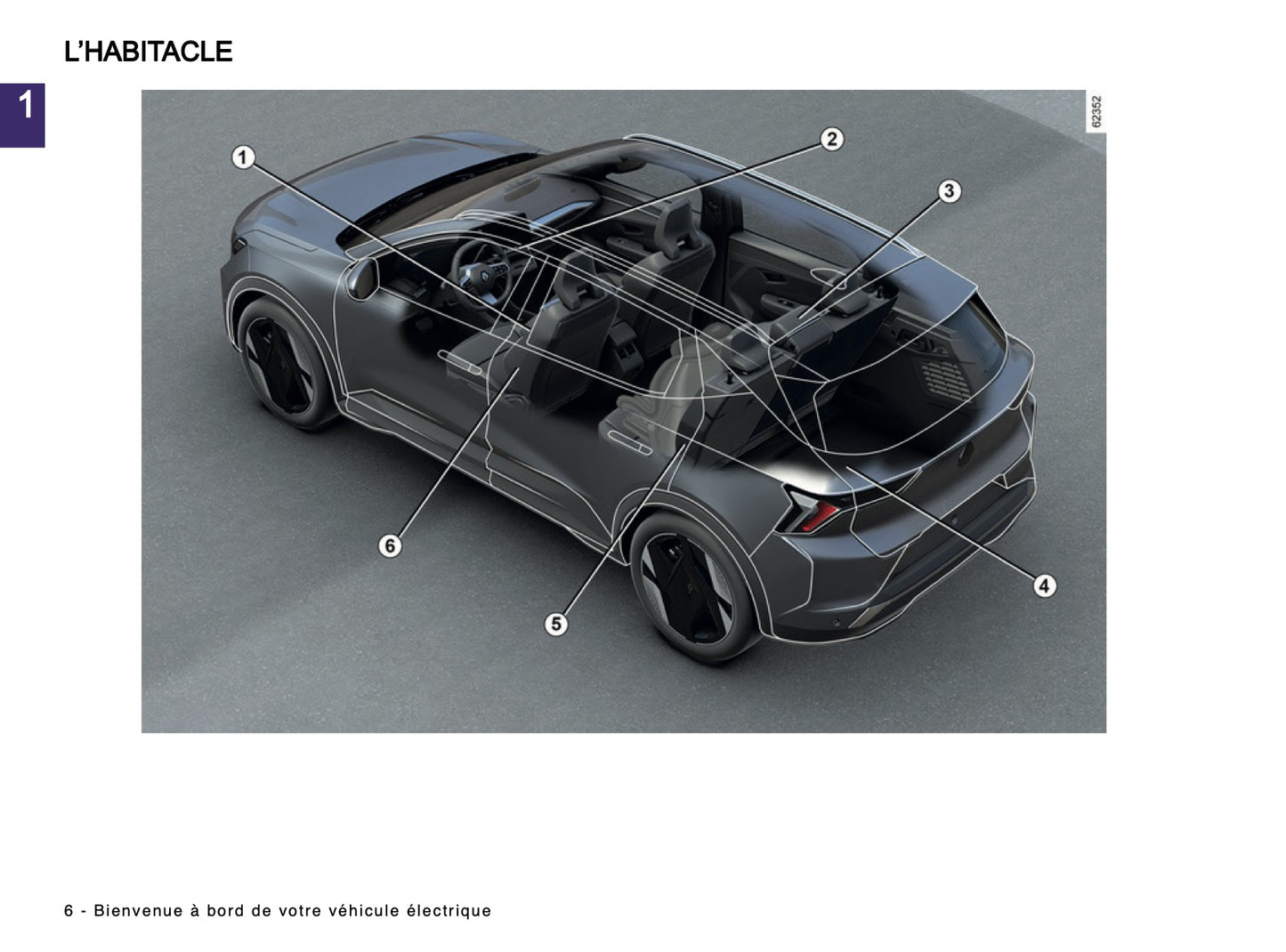 2024-2025 Renault Scenic E-Tech Manuel du propriétaire | Français