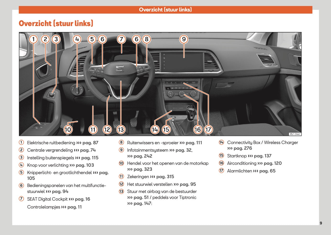 2024 Seat Ateca Owner's Manual | Dutch