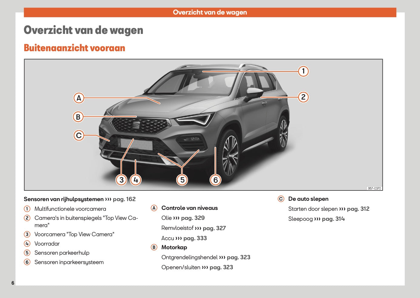 2024 Seat Ateca Owner's Manual | Dutch