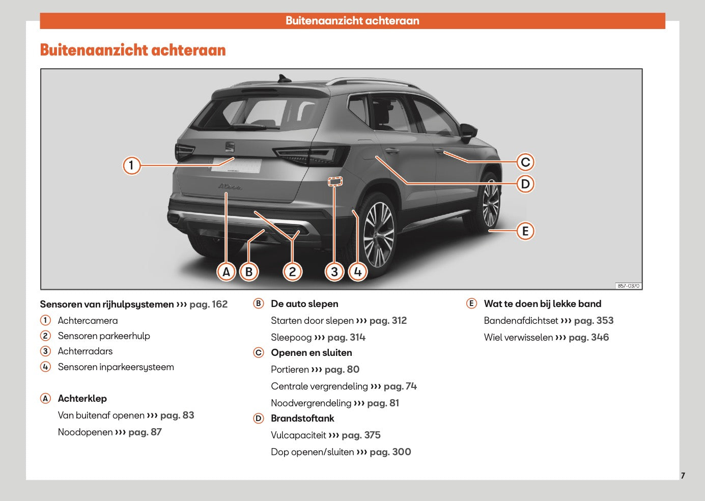2024 Seat Ateca Owner's Manual | Dutch
