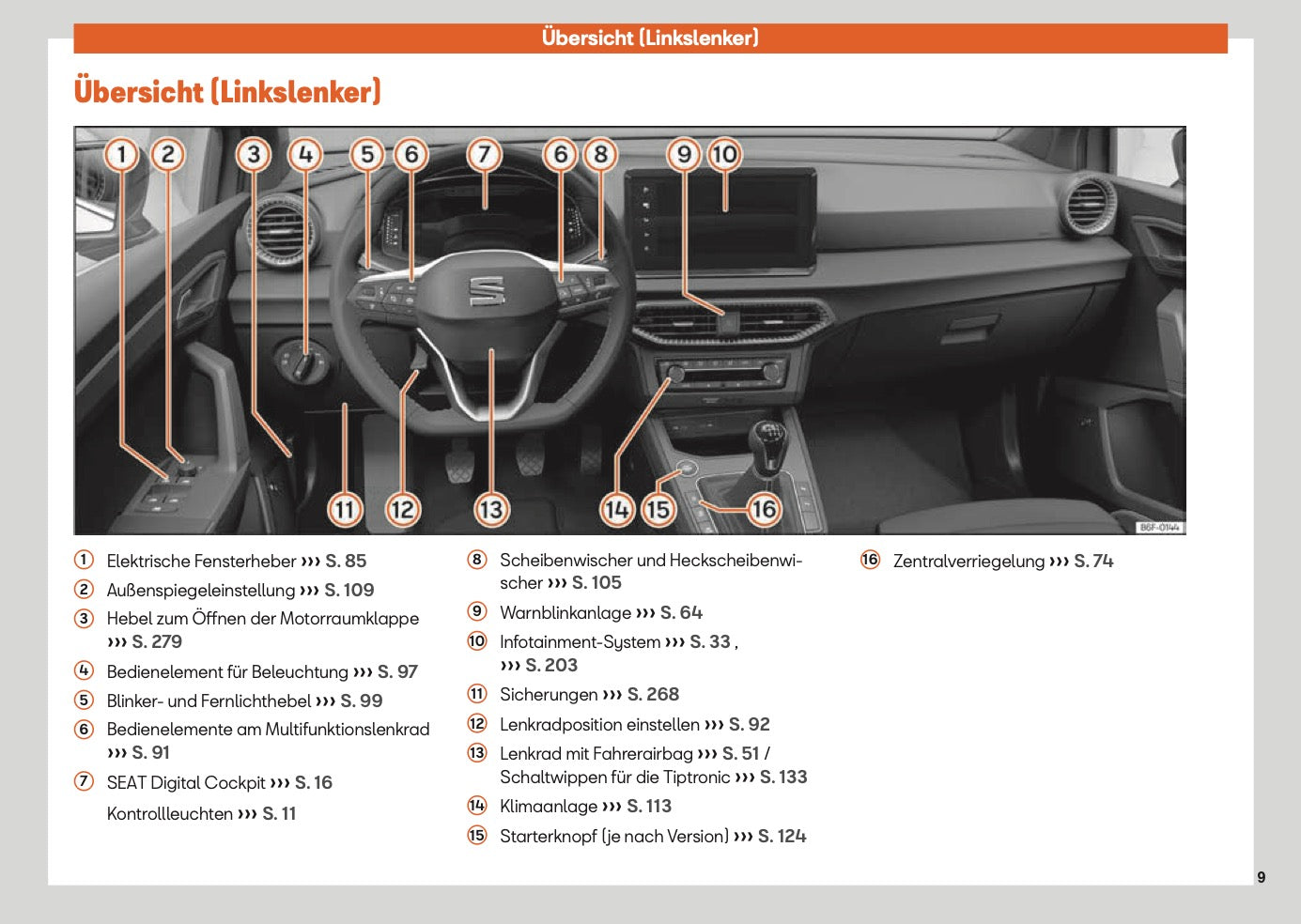 2025 Seat Ibiza Owner's Manual | German
