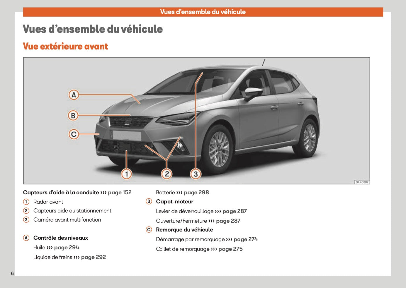 2025 Seat Ibiza Manuel du propriétaire | Français