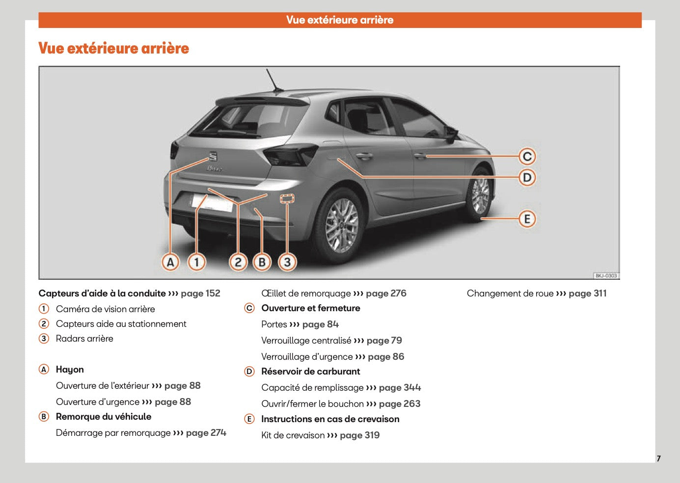 2025 Seat Ibiza Manuel du propriétaire | Français