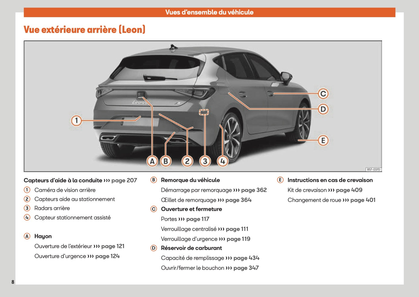 2025 Seat Leon/Leon Sportstourer Owner's Manual | French