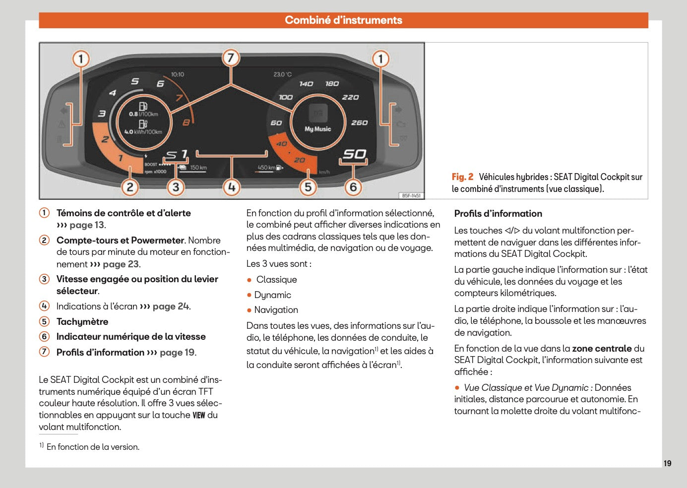 2025 Seat Leon/Leon Sportstourer Owner's Manual | French