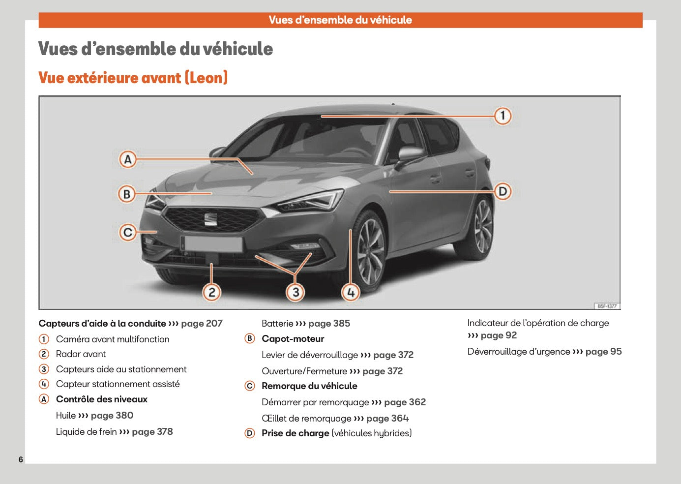 2025 Seat Leon/Leon Sportstourer Owner's Manual | French