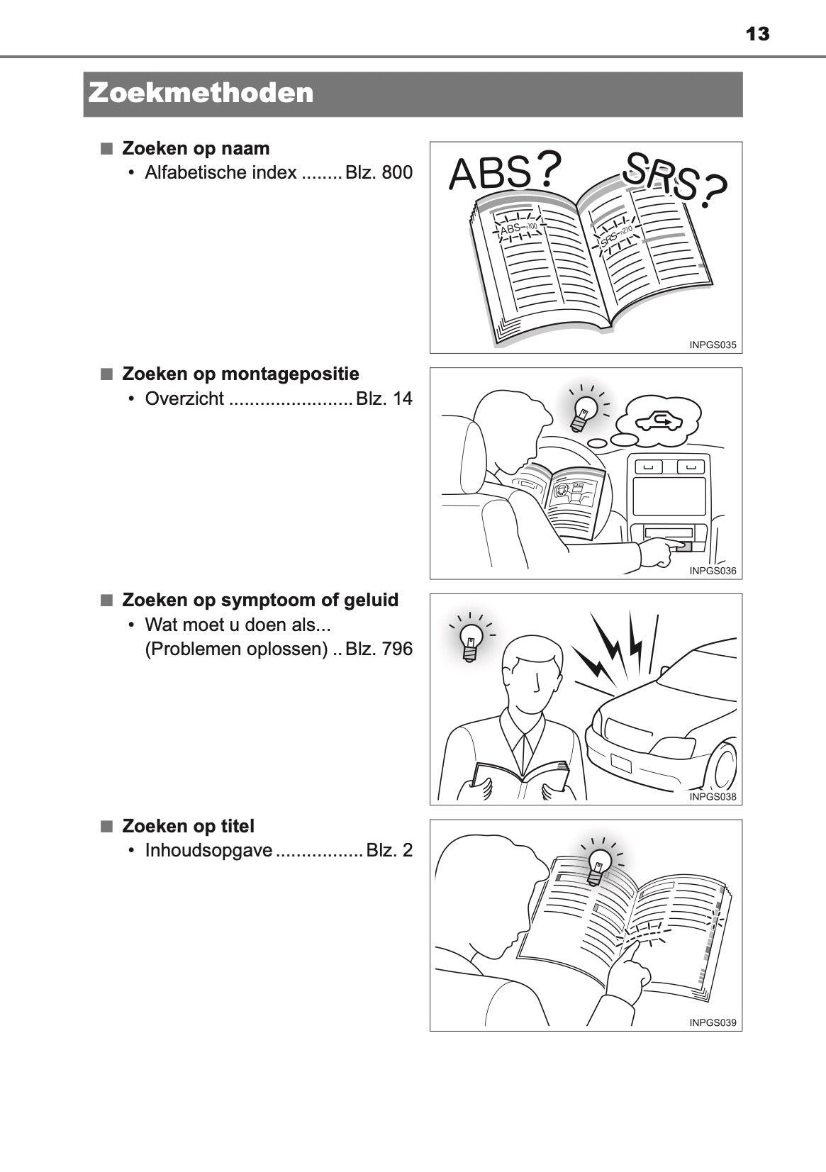 2020-2021 Toyota C-HR Hybrid Owner's Manual | Dutch