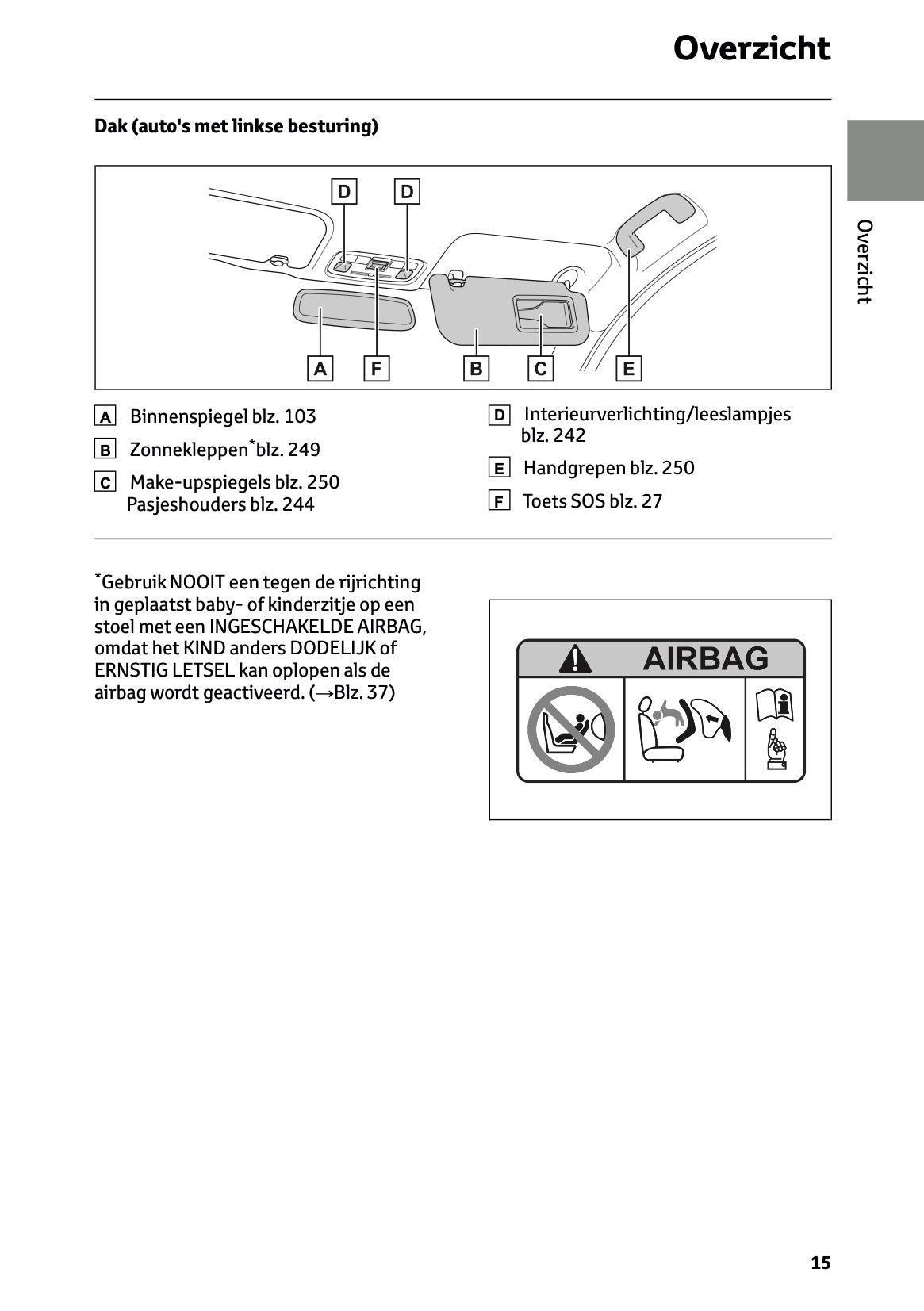 2024-2025 Toyota GR Yaris Owner's Manual | Dutch