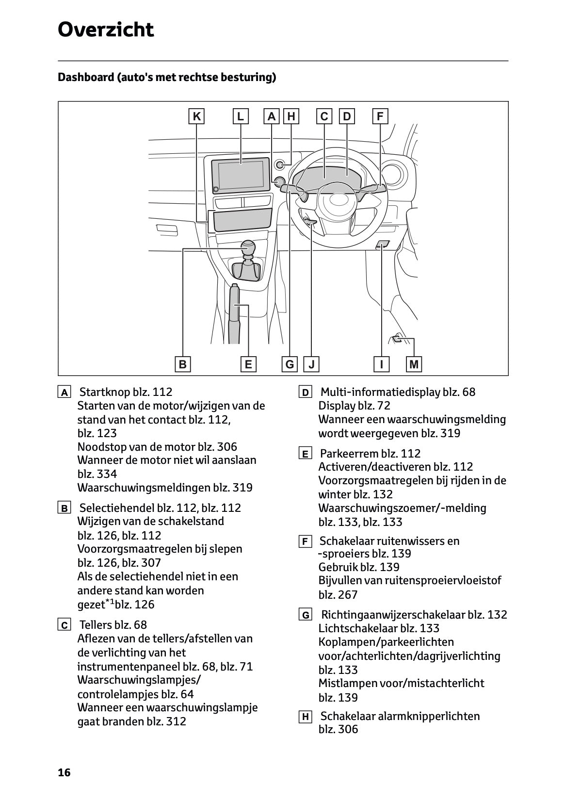 2024-2025 Toyota GR Yaris Owner's Manual | Dutch