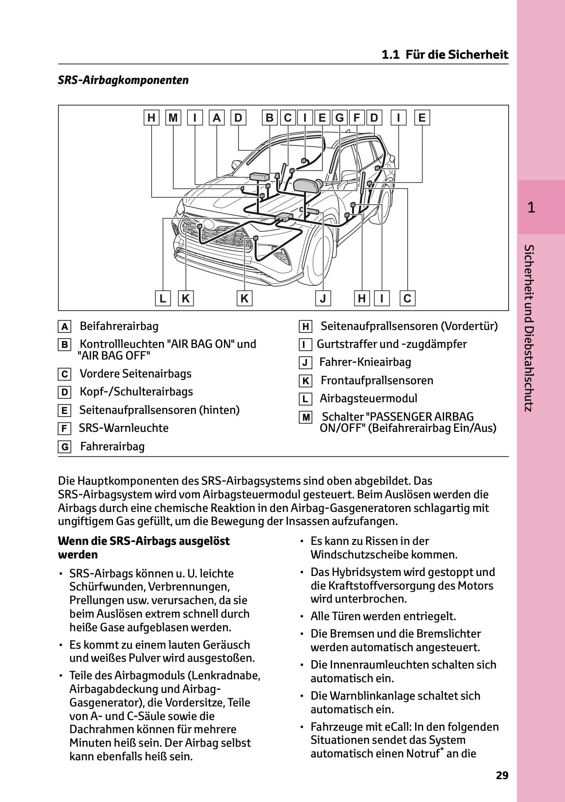 2024-2025 Toyota Highlander Hybrid Owner's Manual | German