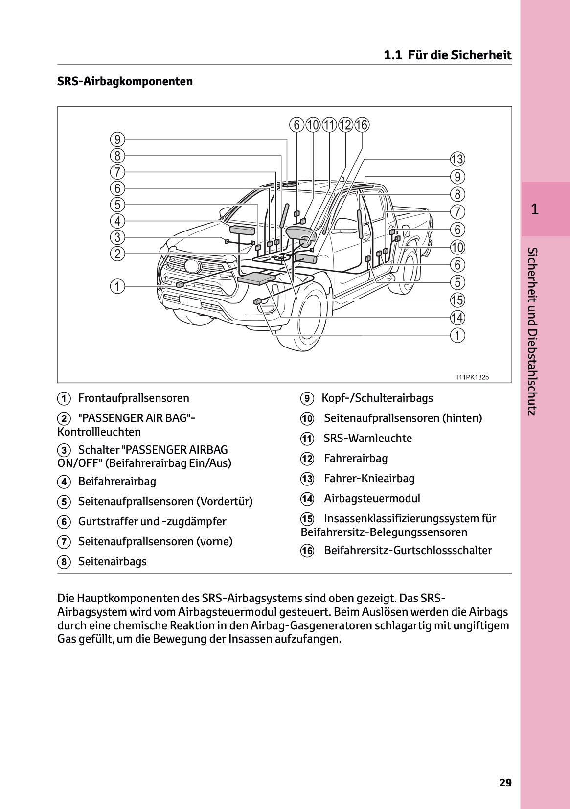 2024-2025 Toyota Hilux 48V Owner's Manual | German