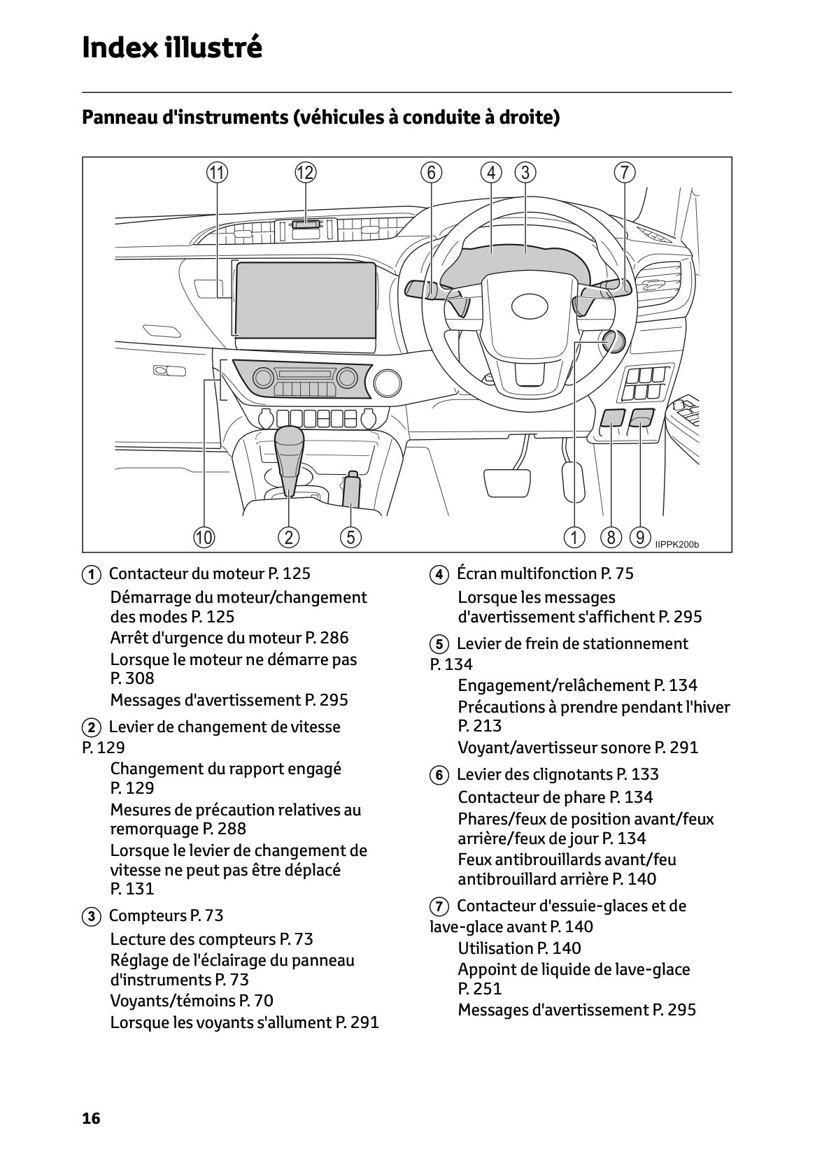 2024-2025 Toyota Hilux 48V Manuel du propriétaire | Français