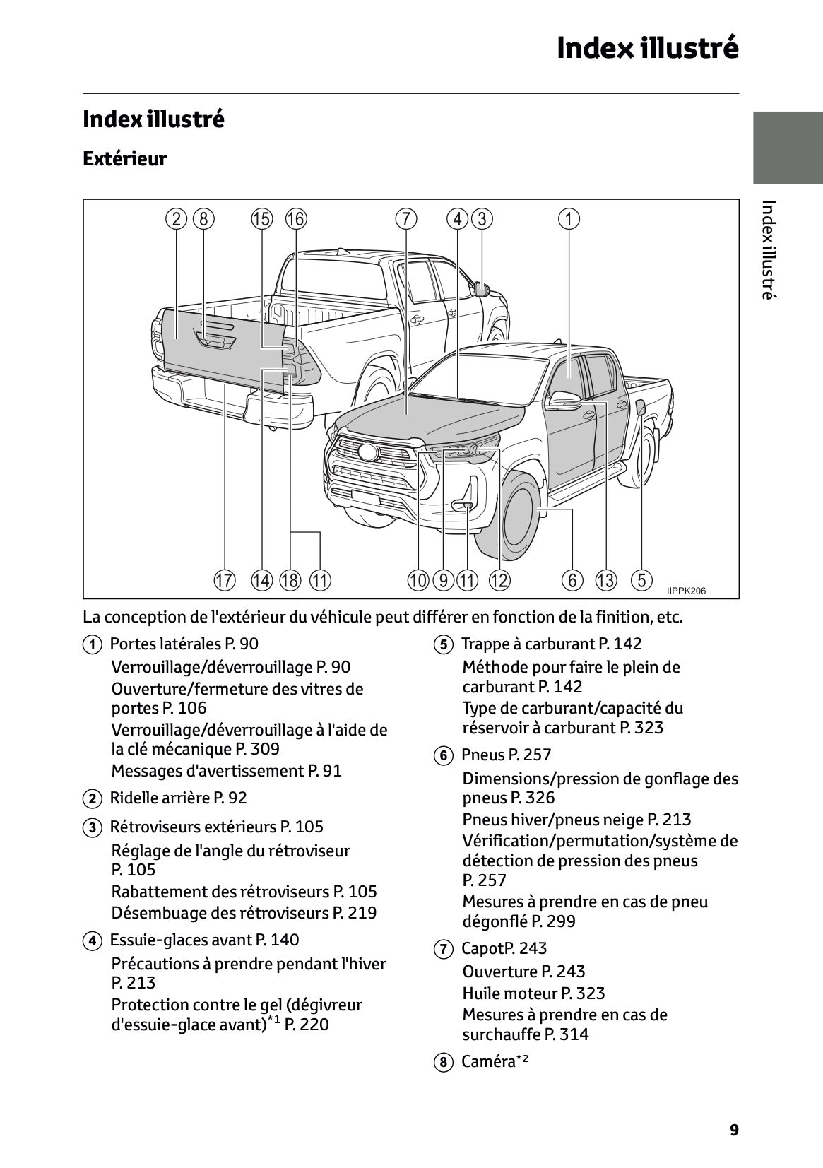 2024-2025 Toyota Hilux 48V Manuel du propriétaire | Français
