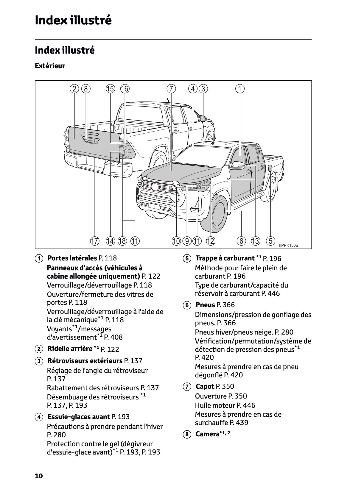 2024-2025 Toyota Hilux Manuel du propriétaire | Français