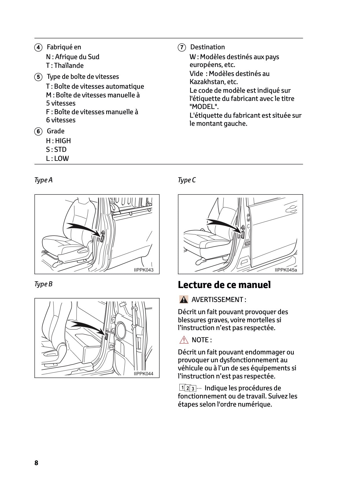 2024-2025 Toyota Hilux Manuel du propriétaire | Français