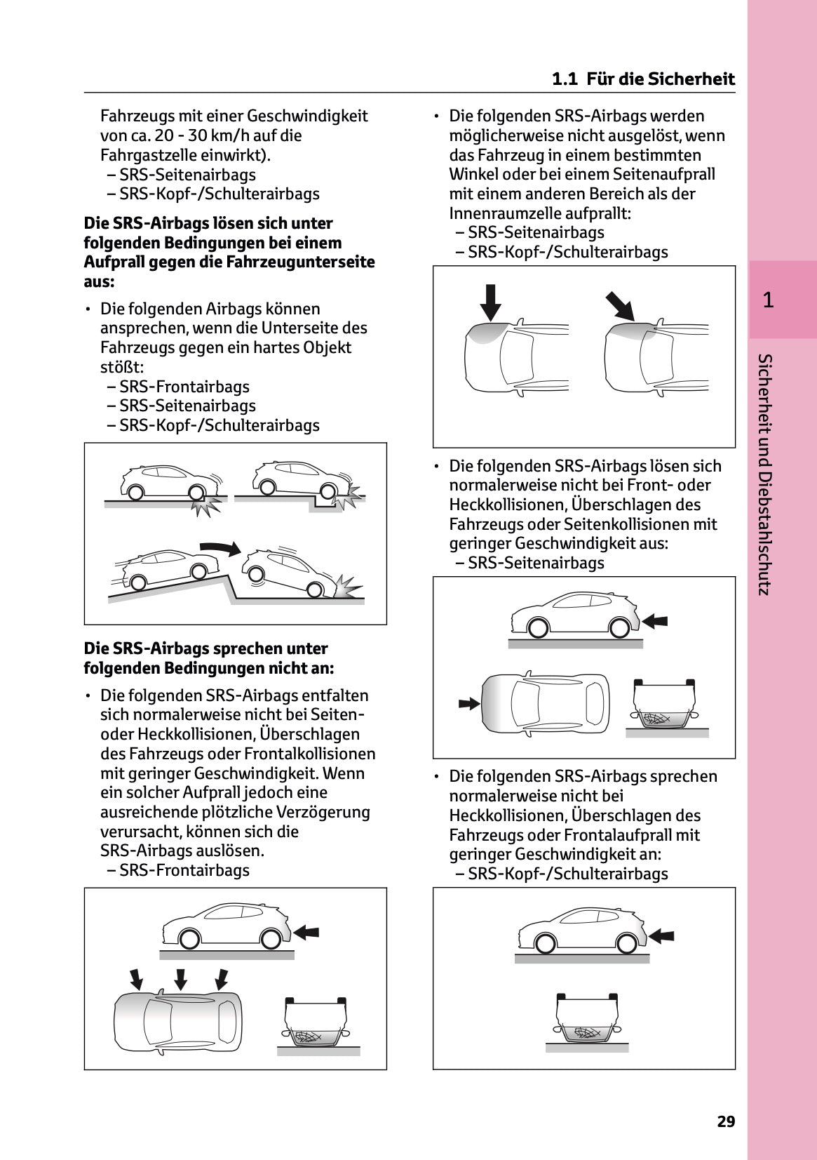 2025 Toyota GR Yaris Owner's Manual | German