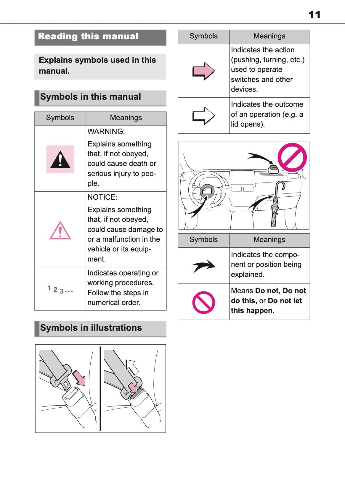 2025 Toyota GR Yaris Owner's Manual | English